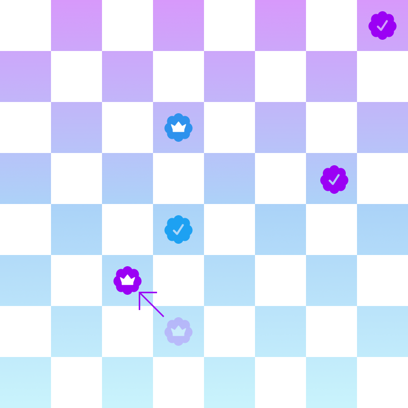 Highlight_xyz's tweet photo. 🚨Checks Update: The Collective is moving from 26 → 22...let the 🦆chase begin

Current board below https://t.co/oBfBIbahH6
