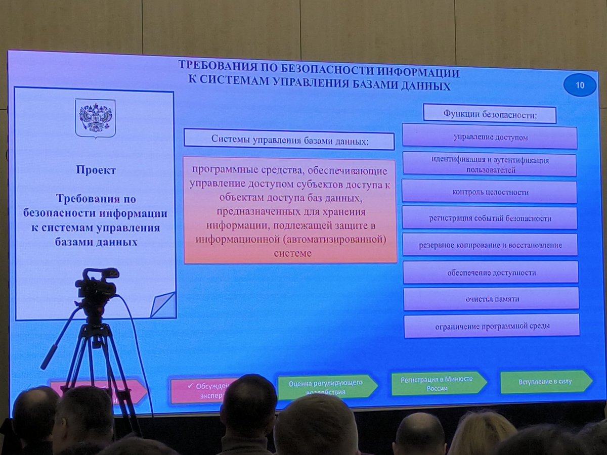 v_a_minakov's tweet photo. 9. Идёт разработка Требований к СУБД. https://t.co/orm5JOavod