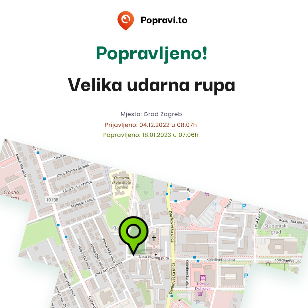 PopraviTo's tweet photo. POPRAVLJENO - Sanirana velika udarna rupa na cesti✔️
https://t.co/0L7ahTev1G

Probleme na javnim površinama i infrastrukturi prijavi na https://t.co/L2VWcdwPj4 te s nama stvaraj ugodnije i sigurnije mjesto za život. 🙌

#PopraviTo #FixMyStreet  #codeforcroatia https://t.co/wiiPQkTzi0