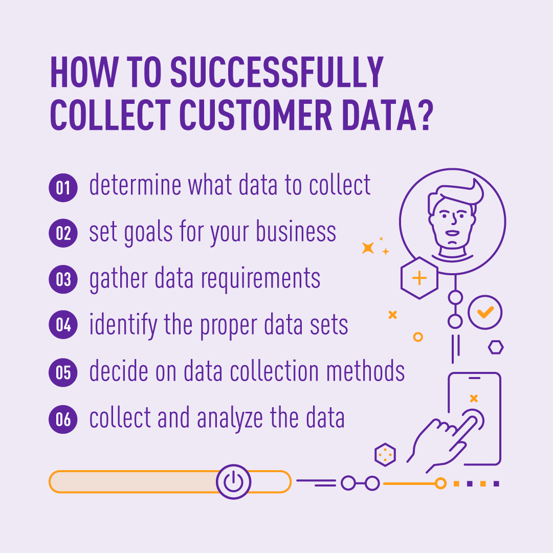 TASIL_COM's tweet image. #customerdatacollection How to ensure that you gather valuable insights effectively?  ⬇

1️⃣ Determine what data to collect 
2️⃣ Set clear goals 
3️⃣ Gather data requirements 
4️⃣ Identify the proper data sets 
5️⃣ Decide on collection methods 
6️⃣ Analyze the data for insights 🎯