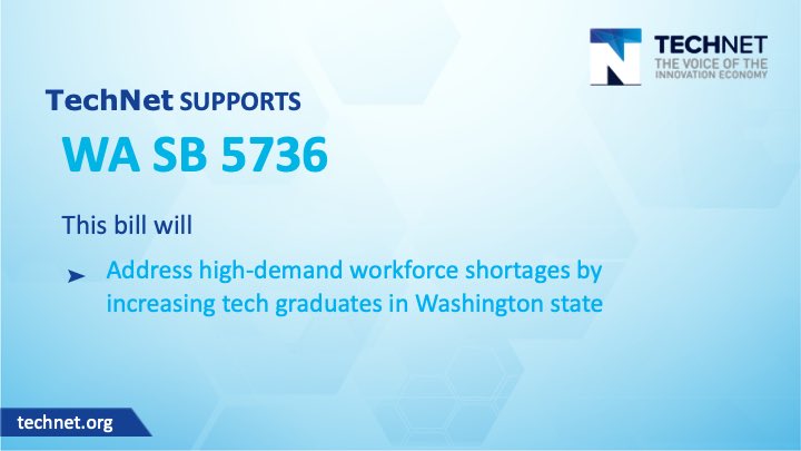 TechNet supports SB 5736, legislation to address critical workforce shortages in the #InnovationEconomy. Thank you @SenatorNobles for sponsoring this good little bill. #WaLeg #Workforce #Ed