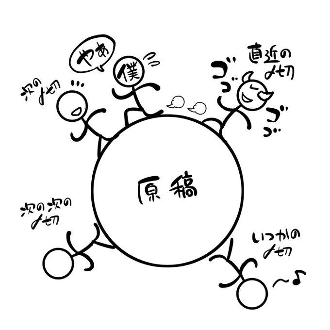 〆切は追われるより追いたい(という気持ち) 