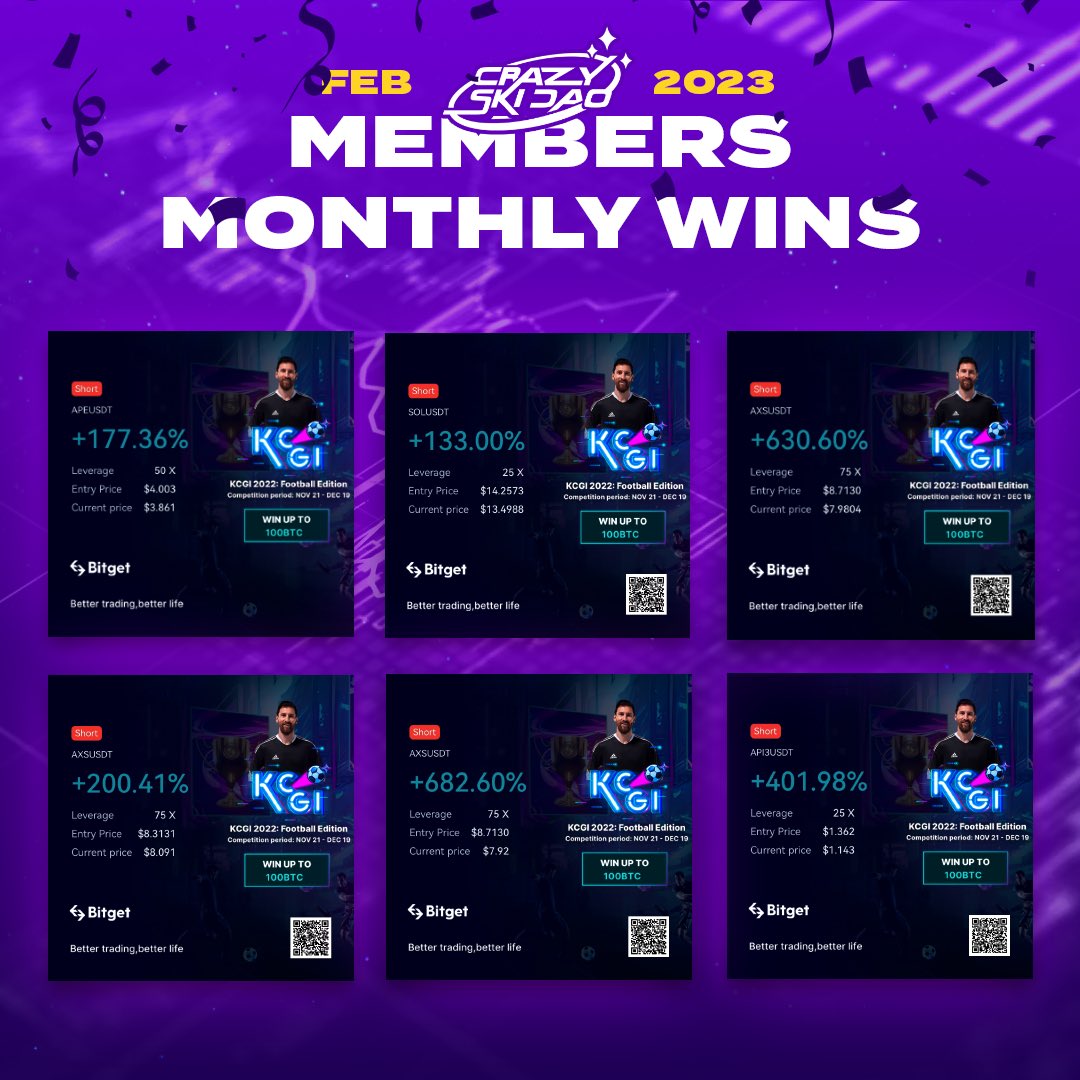 We are eating on this side 🏆