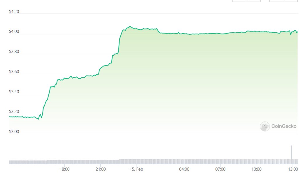 Davy Jones tweet media