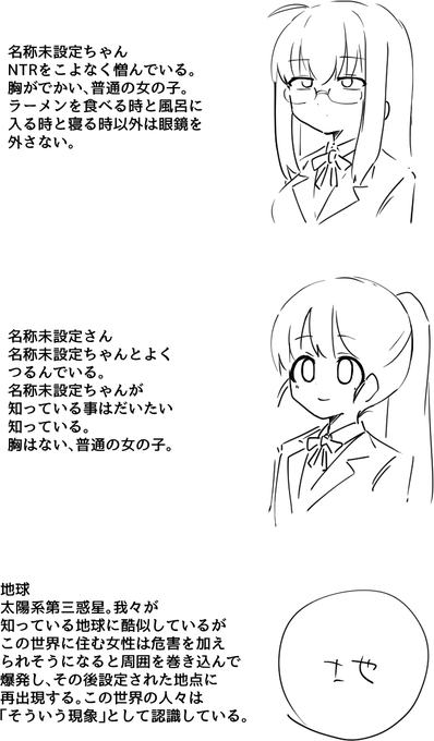 うちの子というやつもできたので設定まとめておこう 