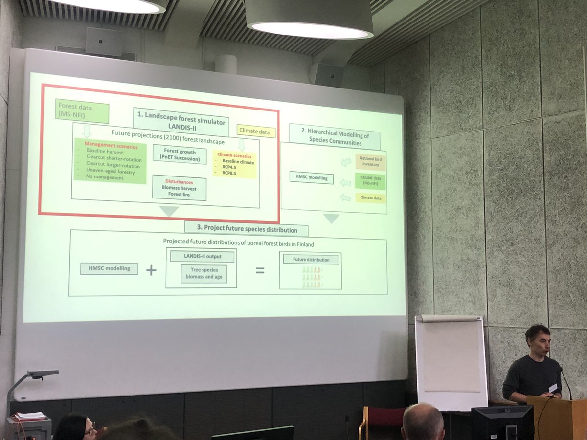 María Triviño (@maria_trivino_c) on Twitter photo <a href="/MartijnVerslui2/">Martijn Versluijs</a> assessing the combined effects of forest management and climate change on the future range size of Finnish boreal birds <a href="/OikosFinland/">@OikosFinland</a> #OikosFin23 <a href="/MartijnVerslui2/">Martijn Versluijs</a> assessing the combined effects of forest management and climate change on the future range size of Finnish boreal birds <a href="/OikosFinland/">@OikosFinland</a> #OikosFin23