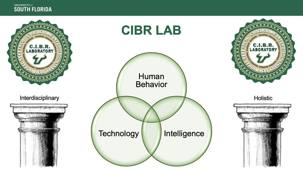 <a href="/CibrLab/">USF CIBR Lab</a> is shaking up the landscape by offering a holistic and interdisciplinary approach to #cybersecurity. While the lab is hosted in <a href="/USFCBCS/">USF CBCS</a>, we represent several colleges at <a href="/USouthFlorida/">University of South Florida</a>: <a href="/USFMuma/">USF Muma</a>; <a href="/CASatUSF/">USF College of Arts and Sciences</a>; <a href="/educationUSF/">USF College of Education</a>; <a href="/EngineeringUSF/">Engineering USF</a>. I look forward to discussing