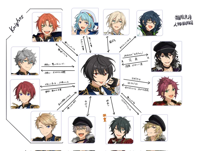 れ…………………零くんの………………………弟……………………………… 
