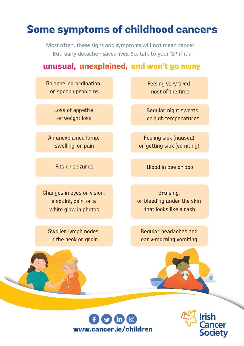 CHI_Ireland's tweet photo. The National Children’s Cancer Service at CHI diagnoses approx. 1 child per week with leukaemia in Ireland &amp; the same number again with a brain tumour. 

Nobody wants to think about this but its vital that parents and GPs know the signs👇

#ICCD
#ICCD23
#ICCD2023 https://t.co/vnV6wBdrjQ