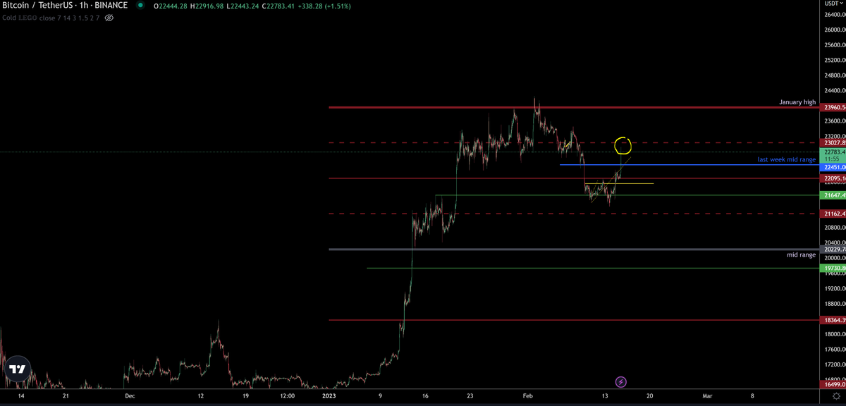 TraderSZ tweet media