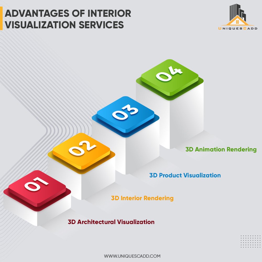 uniquescadd's tweet image. Bring your interior design visions to life with the power of #InteriorVisualizationServices! Experience the advantages of seeing your projects in detail before they are even built. uniquescadd.com/our-services/i…
#interiorvisualization #advantages #3danimation #3dproduct