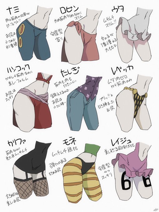 自己解釈ワンピ女キャラ太もも比べ 