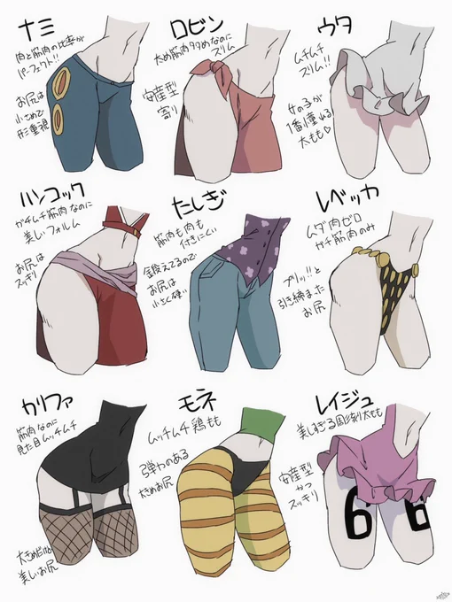 自己解釈ワンピ女キャラ太もも比べ 