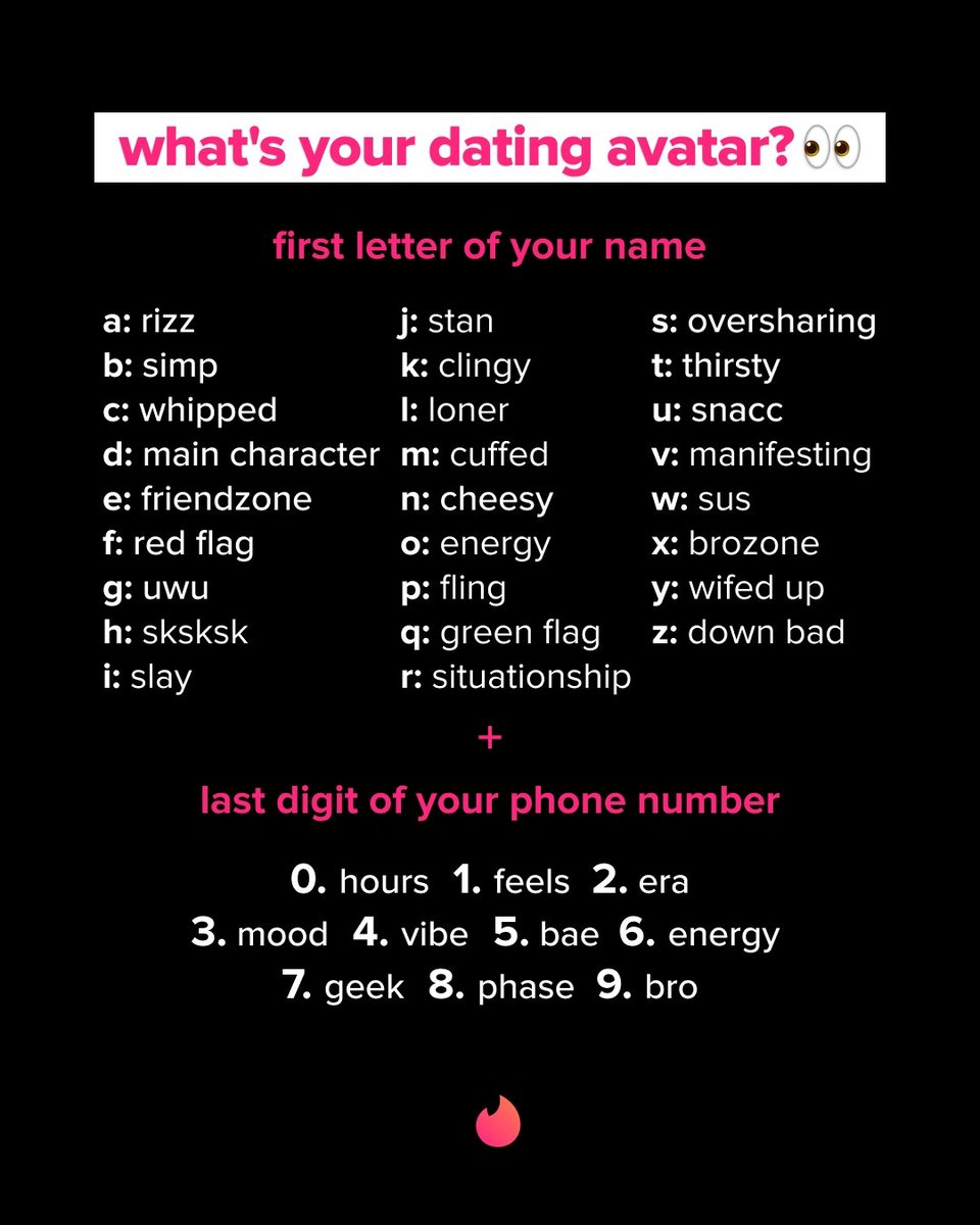 Tinder India tweet media