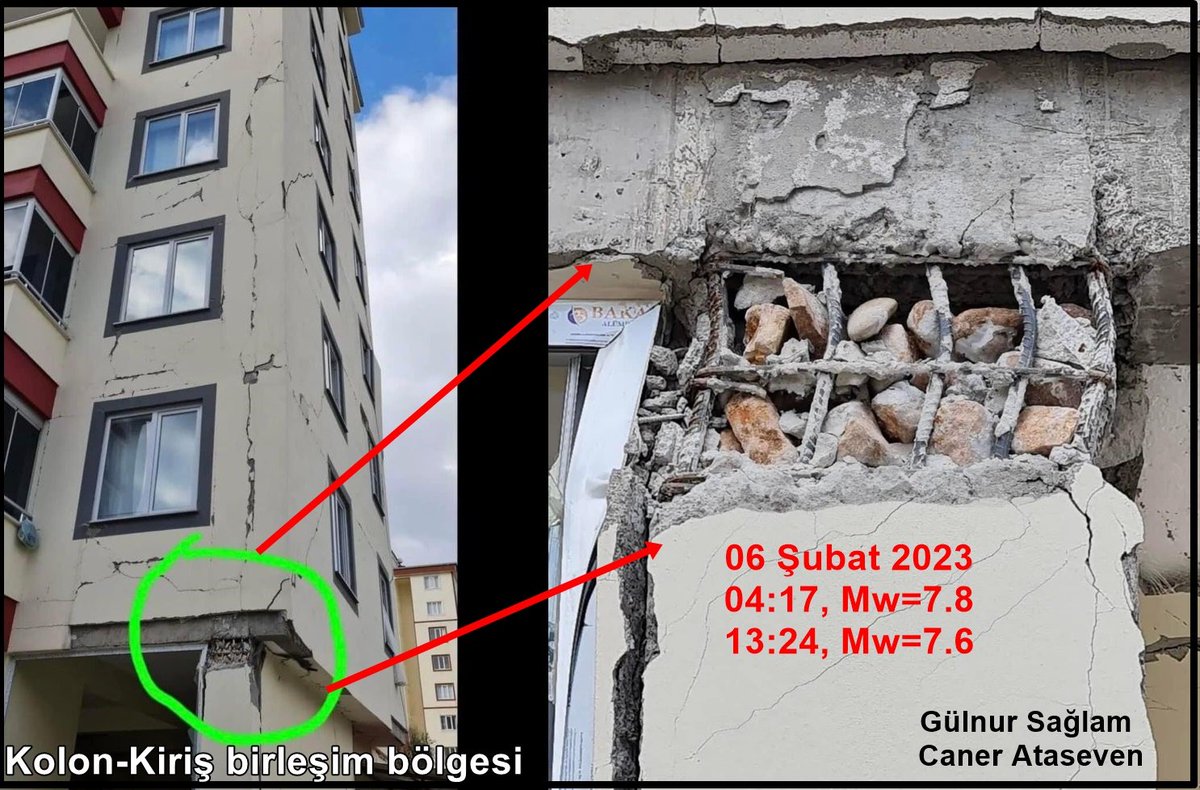 SylvanaPilidou's tweet photo. Φονική Ασυδοσία #ConstructionCorruption https://t.co/BXVEEhS0Iq