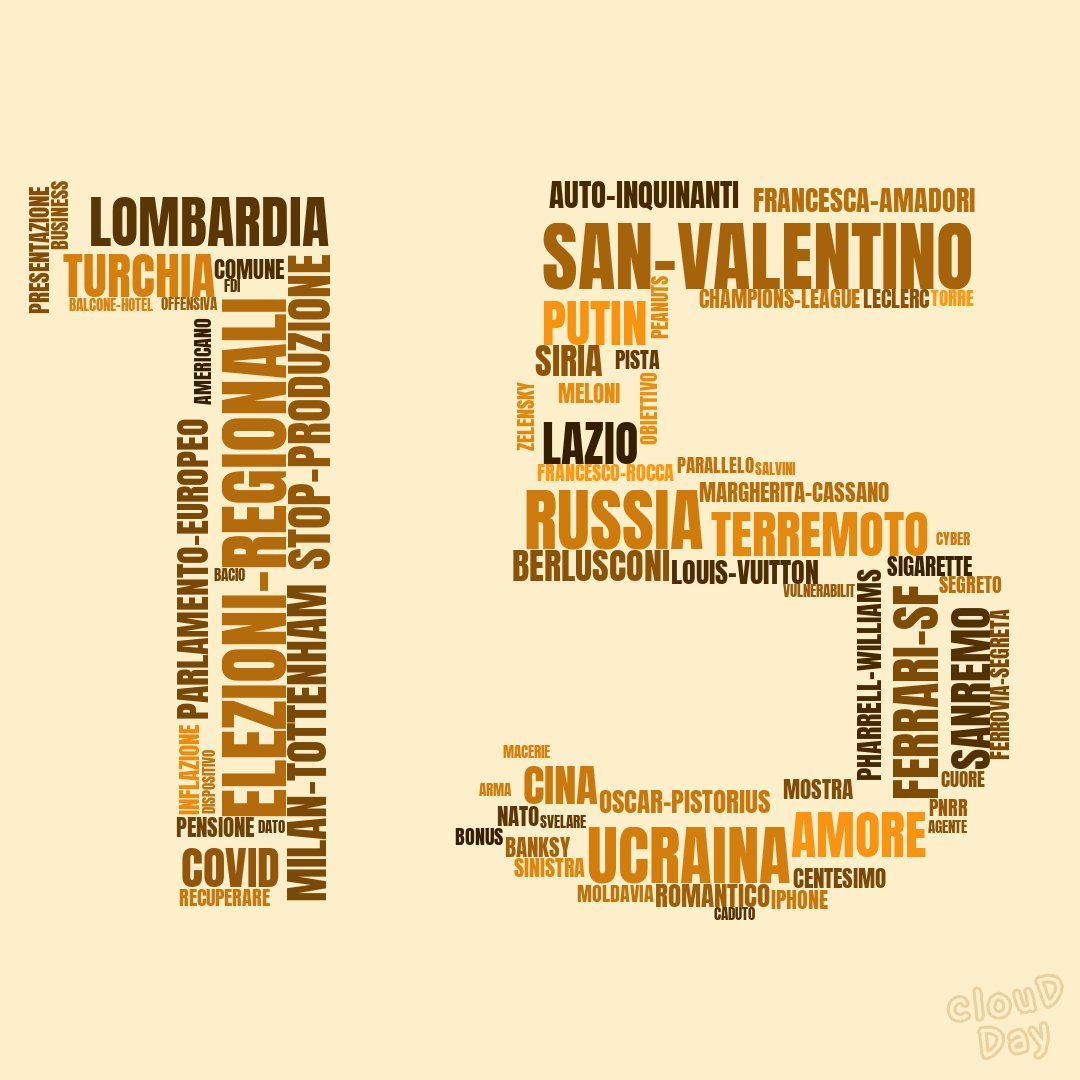 cloudayit's tweet photo. Le notizie della giornata.

#SanValentino #elezioniregionali #Russia #Ucraina #Lombardia #ferrarisf23 #amore #Terremoto #Putin #Turchia #StopAutoInquinanti #COVID19 #MilanTottenham #sanremo23  #Berlusconi #Siria #ParlamentoEuropeo #FrancescaAmadori #LouisVuitton #PharrellWilliams https://t.co/9LDOHxRvDS