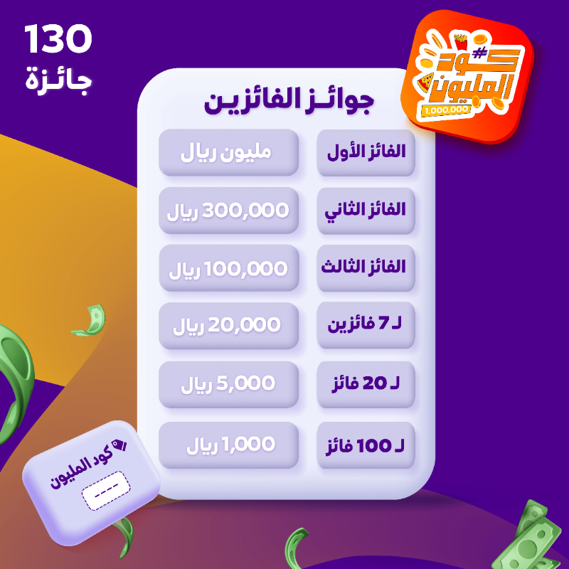هذي جوائزنا و المليون للأول 😎💰
انشر كودك وخل الكل يستخدمه و صوّت لفريقك 

مين جاااااهز ؟ 
مين الي بدأ ينافس ؟ 

#كود_المليون 💸