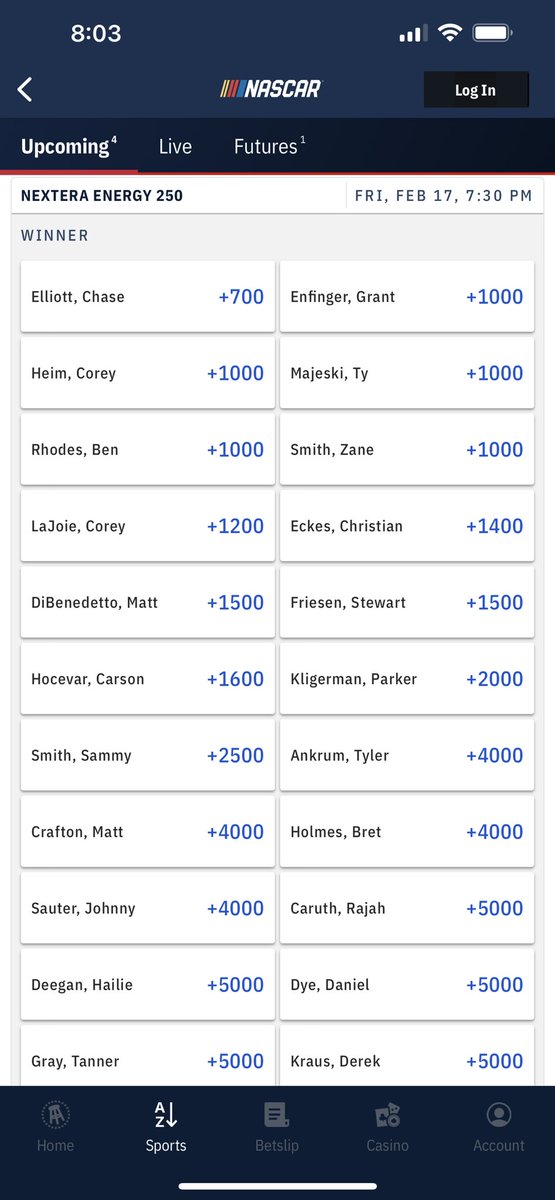 Craftsman Truck Series odds are up!!!!  #NASCAR75 #nascargambling #SportsGambling #truckseries