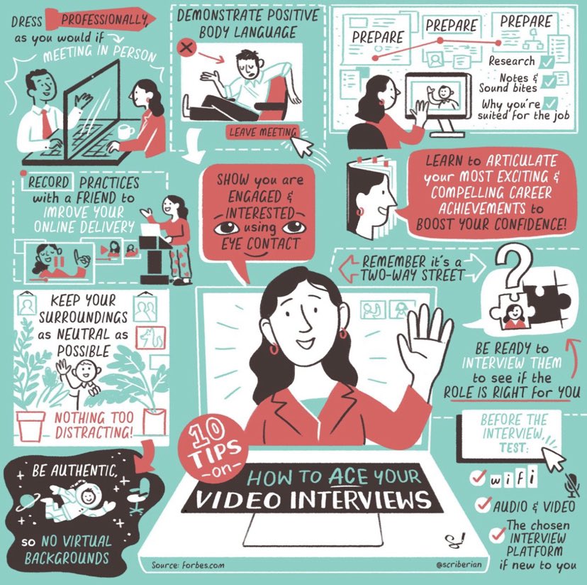 TheCTORecruiter's tweet image. 𝟭𝟬 𝗧𝗶𝗽𝘀 𝗼𝗻 𝗛𝗼𝘄 𝗧𝗼 𝗔𝗰𝗲 𝗧𝗵𝗮𝘁 𝗩𝗶𝗱𝗲𝗼 𝗜𝗻𝘁𝗲𝗿𝘃𝗶𝗲𝘄

 #videointerviewing #interviewtips #interviewpreparation #thectorecruiter