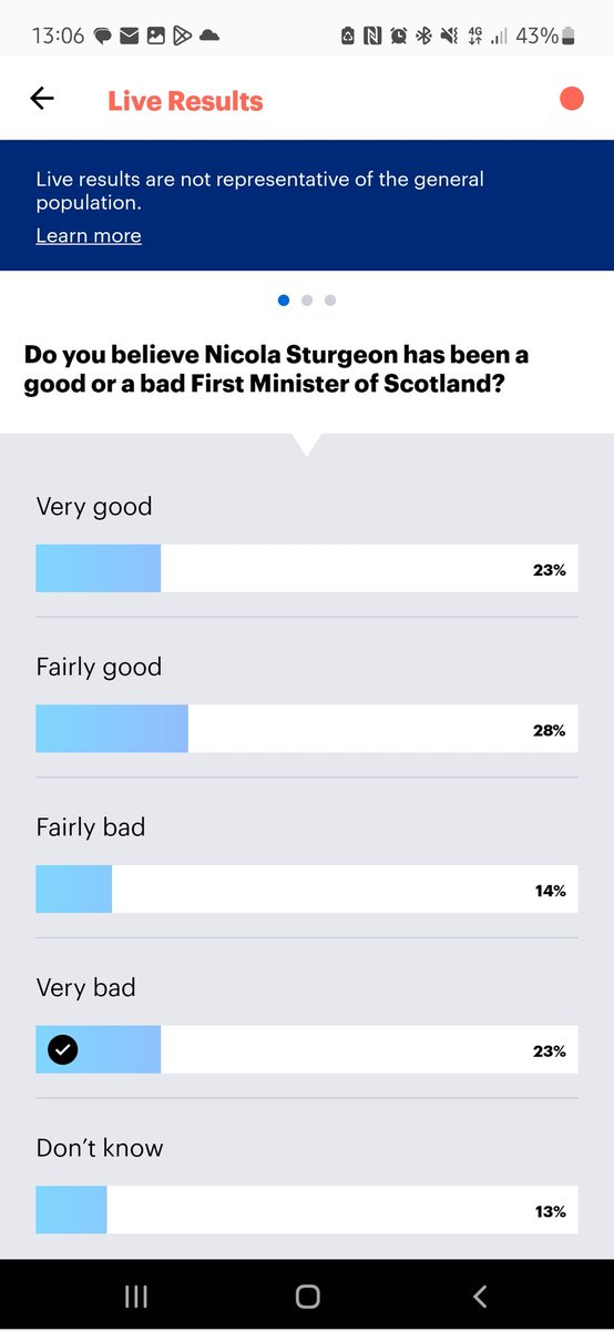 @YouGov daily questions... must be mostly non-Scottish participants, I'd wager 🤔🤷‍♀️ #WomenWontWheesht #WomenDidntWheesht 
#SturgeonDestroyerOfWomensRights