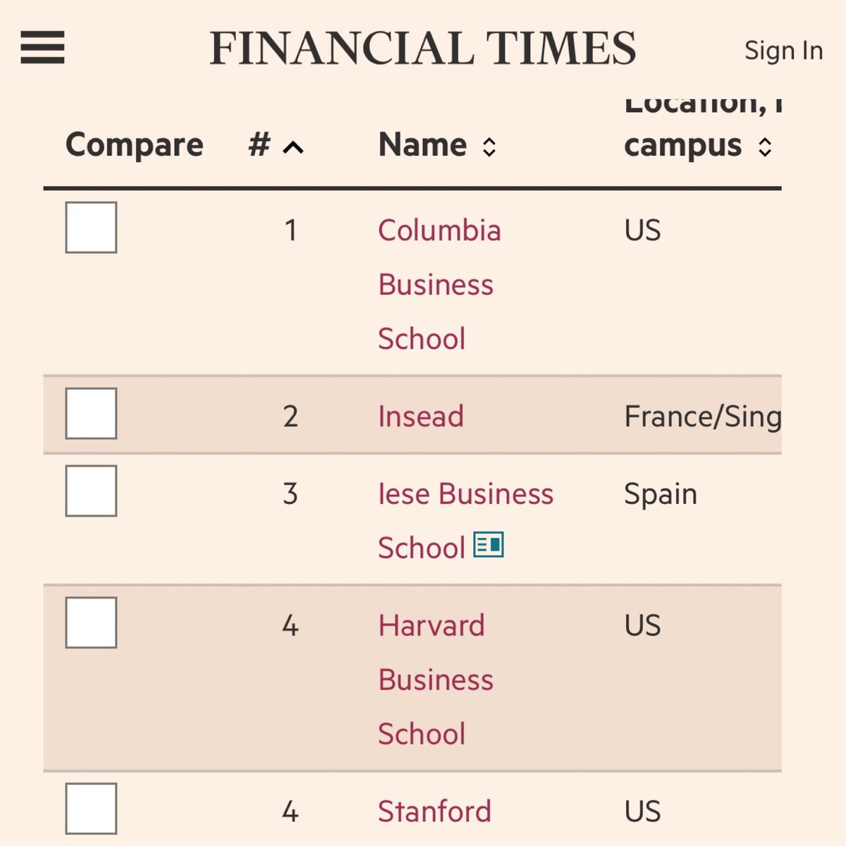 utkarsh_amitabh's tweet photo. Being an @INSEAD alumnus has been transformational for my life and my career because

🌍 Truly global alumni network @INSEADAlumni which means friends around the 🌎

🚀 Distinguished faculty 

💡 Lifelong career support 

🧠❤️ Superb combination of both

https://t.co/5jKuxSf7Ep https://t.co/yd65mBs9Kw