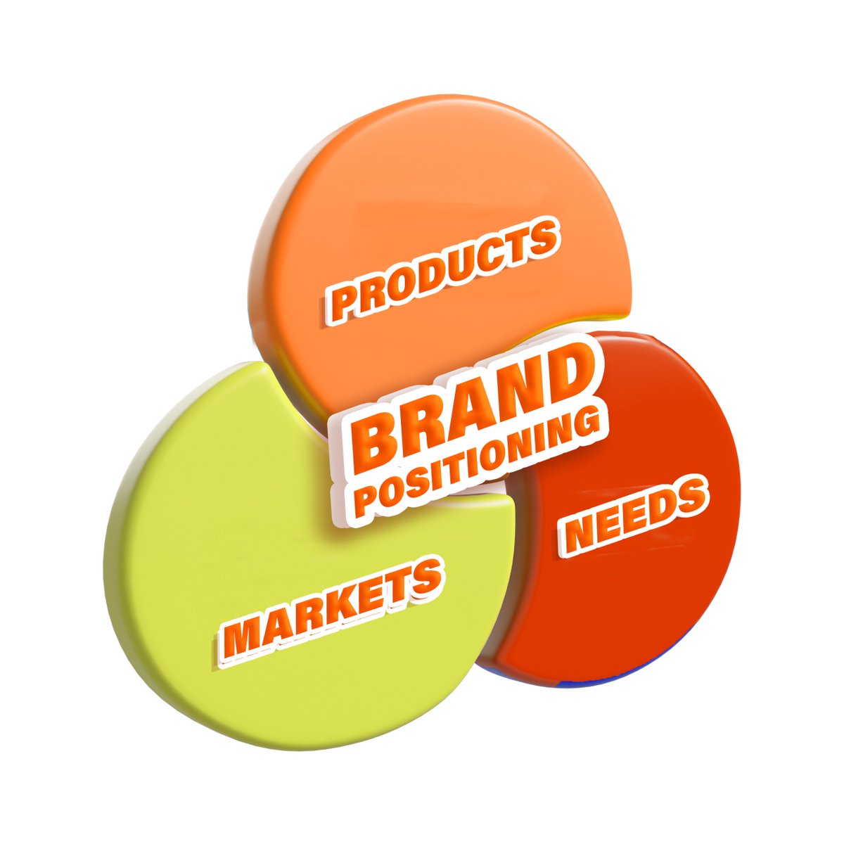 cw_web3's tweet photo. To stand out in a highly homogenized business environment, a brand must have a unique core value and differentiate itself from competitors.
#brandsolution
#cwweb3 https://t.co/uTs37DcKtL