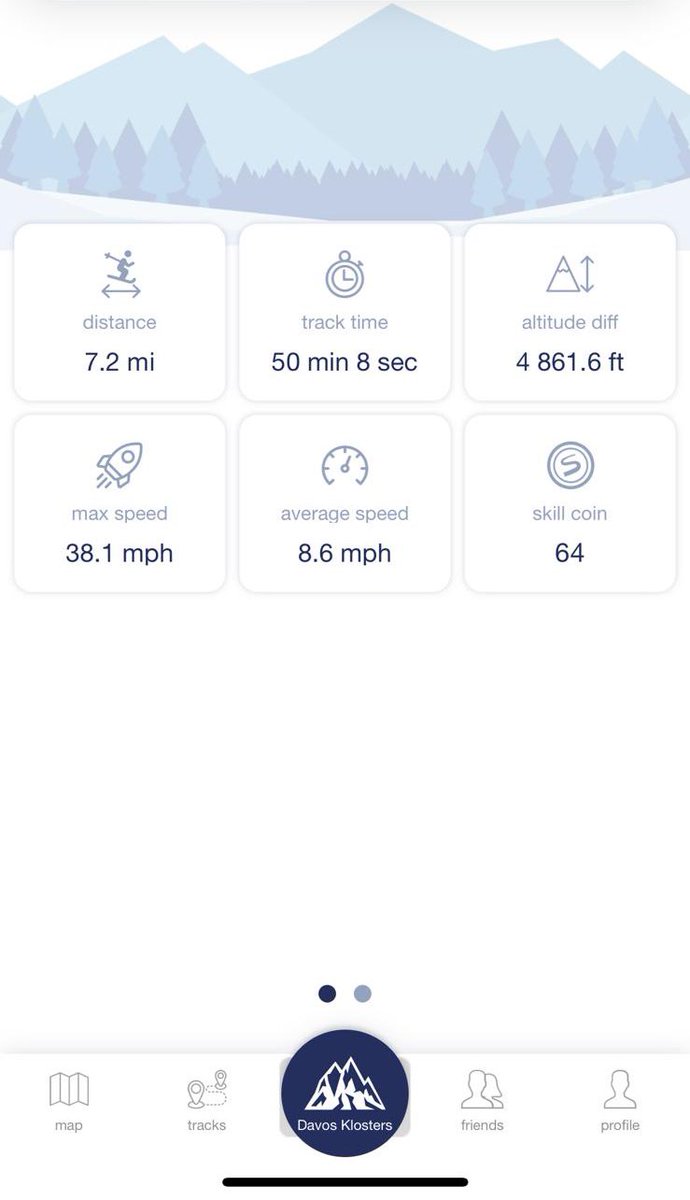TheCavernoma's tweet photo. It’s #RareDiseaseDay and I’m spending it in Davos on my my @TwynhamSixth ski trip. It’s pretty spectacular here and today I maxed out at 38mph on the slope! Just a reminder that you’re not defined by your diagnosis, it’s about #AbilityNotDisabilty 🎿 @cavernomauk @GreatOrmondSt https://t.co/5j9KPoN2Fy