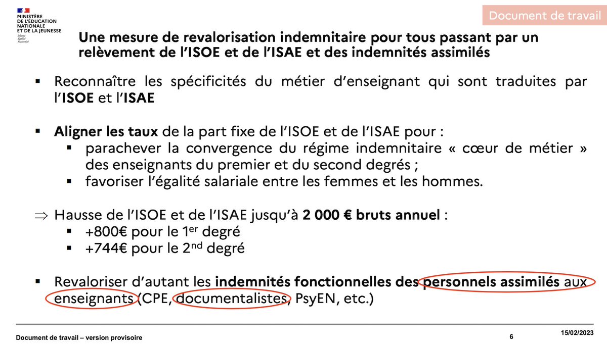 🫤

Le Ministre <a href="/PapNdiaye/">Pap Ndiaye</a> continue de prendre les professeurs documentalistes pour des truites :
- ils sont considérés "personnels assimilés aux enseignants" sur le doc du ministère alors qu'ils ont un CAPES depuis 1990
- leur indemnité ne serait pas alignée sur l'ISOE

#profdoc