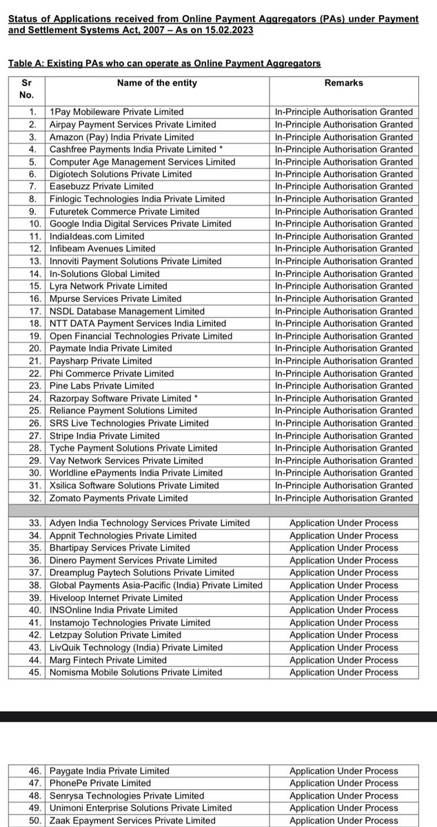 Osborne Saldanha tweet media
