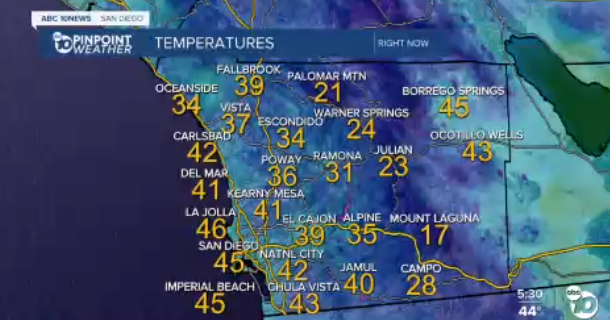 Jared Aarons tweet media