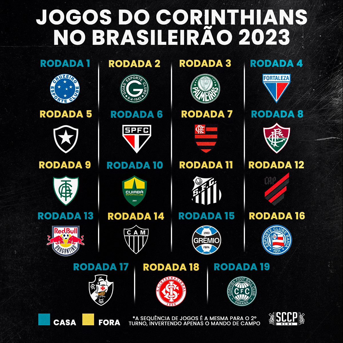 Os próximos cinco jogos do Corinthians no brasileirão 2023 (em outubro)!