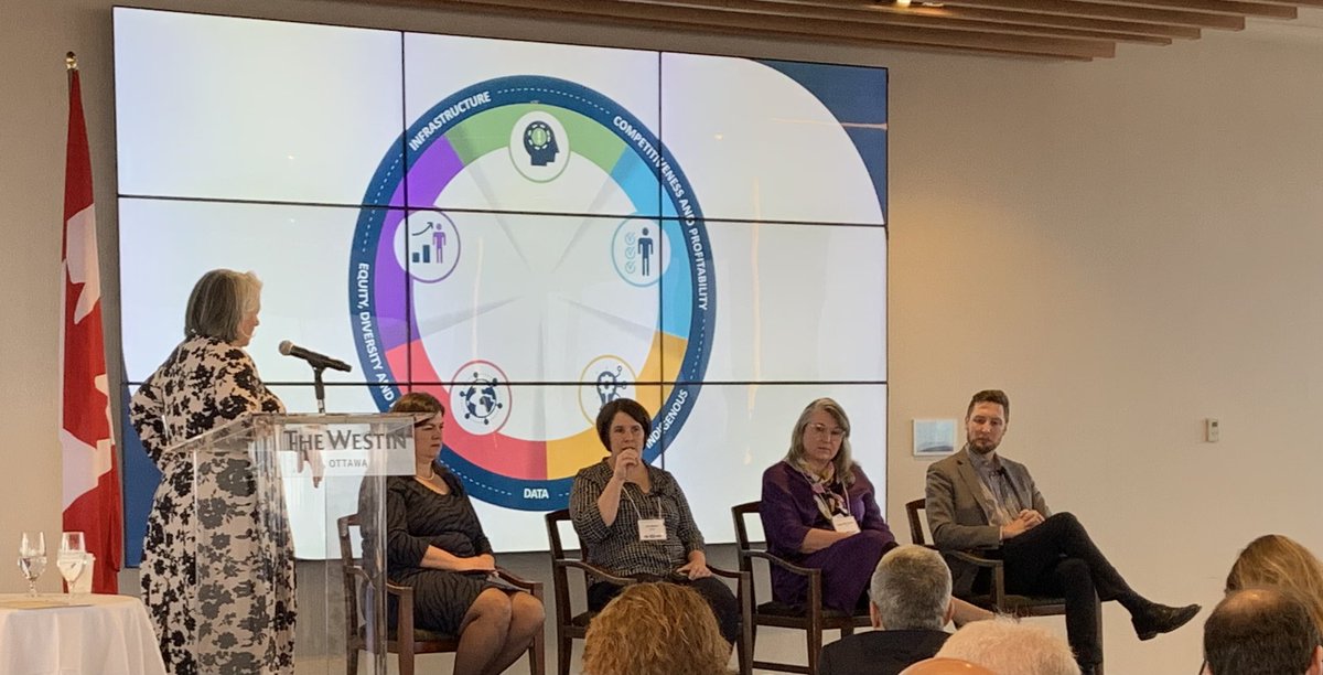 NicoleGallace's tweet photo. “So much depends on the founder and the culture of the company when discussing the adoption of automation”@DanaMcCauley
Research required as what this means—it is different from company to company!
#TechReadiness https://t.co/kygQnkJehW