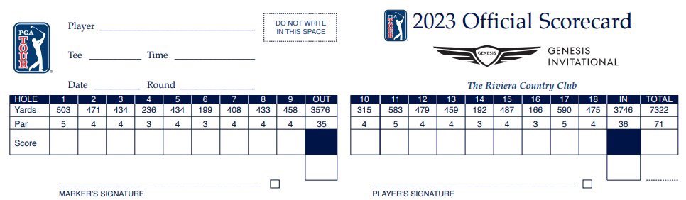 ToeTagginTambo's tweet photo. 2. @PGASplits101/@BetspertsGolf

WINNING TRENDS

COURSE FACTS

OFFICIAL SCORECARD https://t.co/lXOugaDFs6