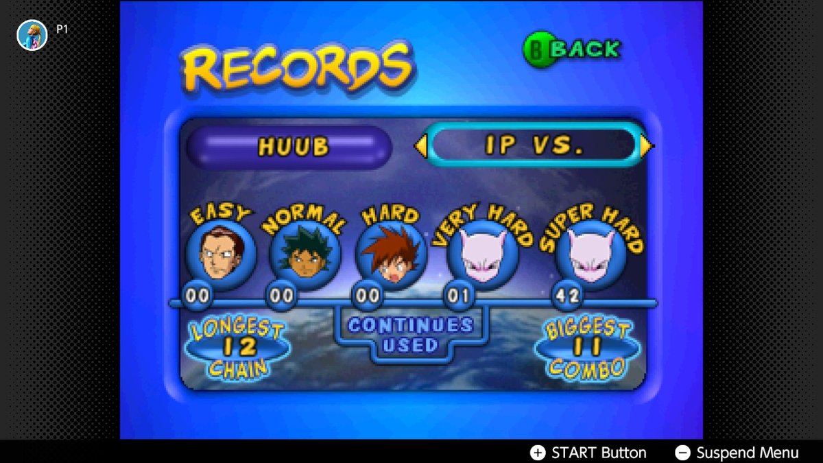 time to get good at this game again #Nintendo64 #NintendoSwitchOnline #NintendoSwitch