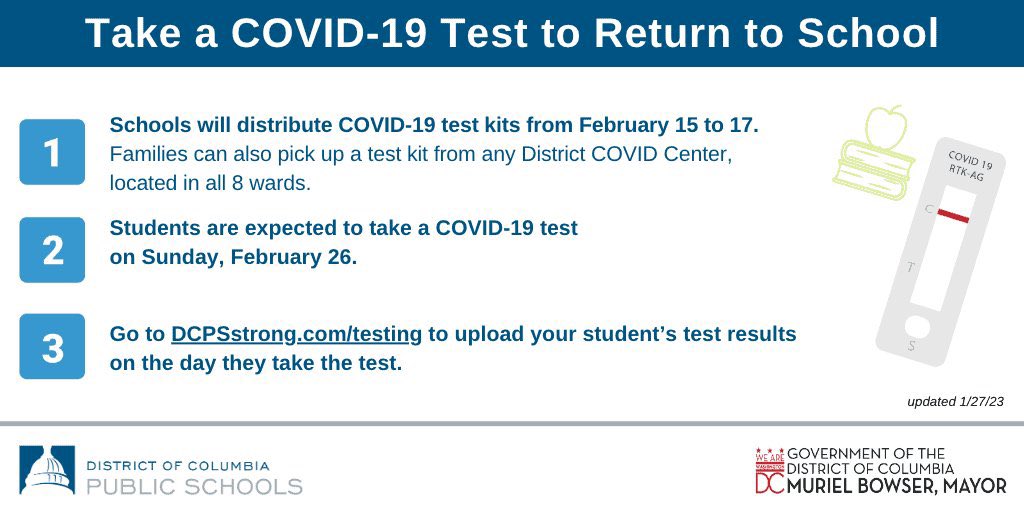 Hey Hendley families! Don’t forget to test to return after the Winter break!