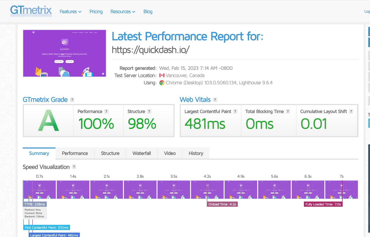 quickDash (quickDashDeploy) / Twitter