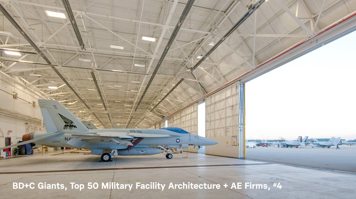 clarknexsen's tweet photo. We are proud to share that @BDCNetwork ranked us #4 in their Giants 400 list of Top 50 Military Facility Architecture + AE Firms for 2022. Congrats to the team! See more of our federal government portfolio: https://t.co/lm2YHomySx
#bdcgiants #ranking #governmentdesign #military https://t.co/qJYfj0MrAp