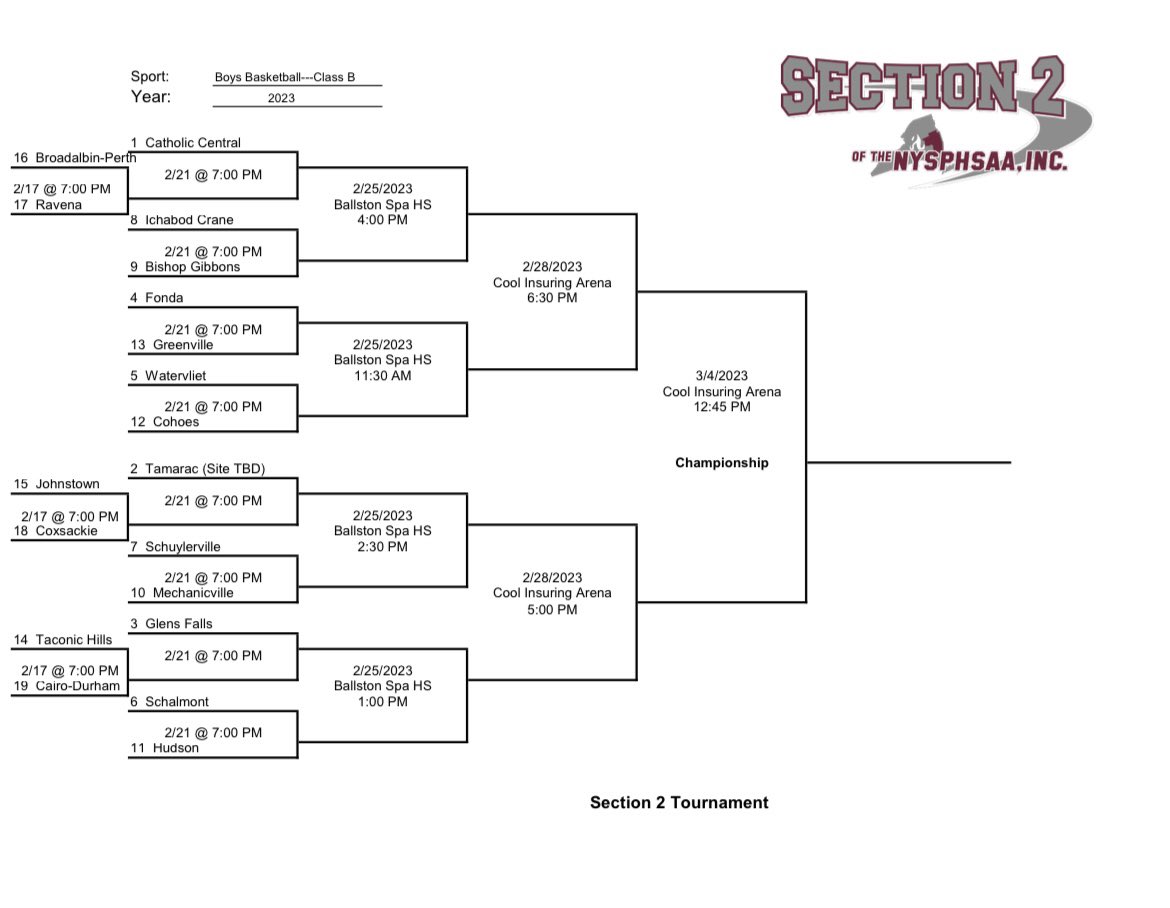 Section 2 Athletics tweet media