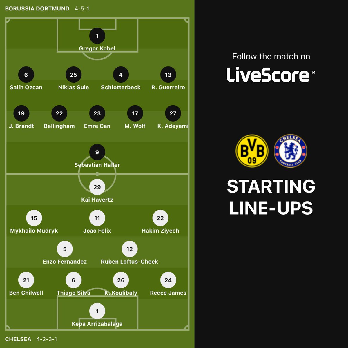 LiveScore tweet media