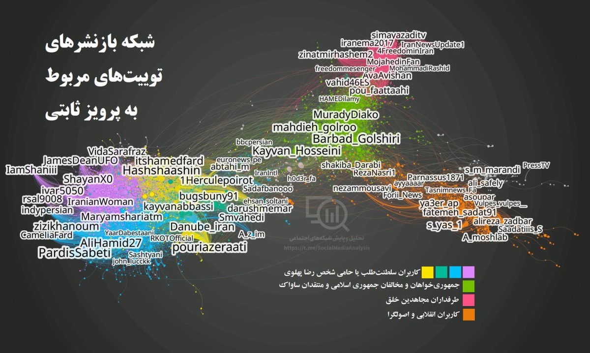 محمد رهبری tweet media