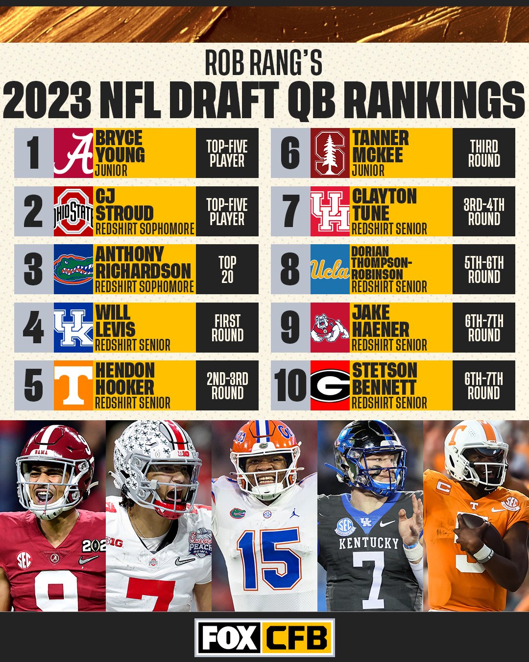 mock draft by position