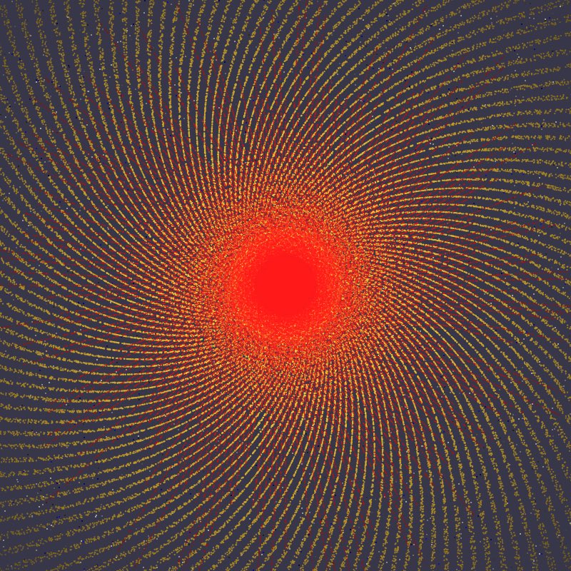 Star project coming along nicely. Need to optimize a bit, browser takes a while to draw 750.000 unique colored points 😄 In P5.js, coming to fxhash.