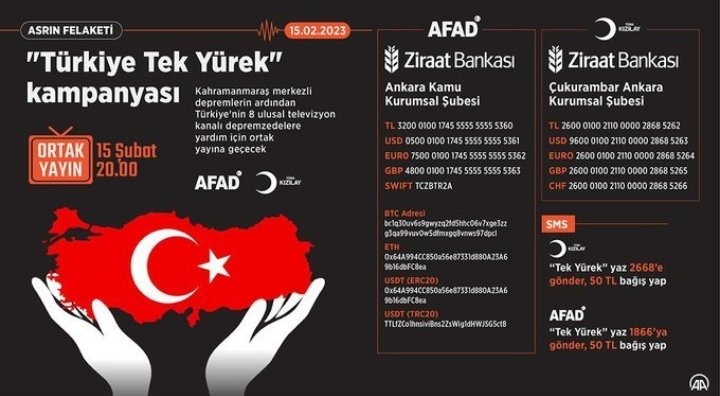YaseminGehya's tweet photo. TEKYÜREK yazıp 1866 ve 2668'e göndererek depremzede kardeşlerimize 50 TL bağışta bulunabilirsiniz

#TürkiyeTekYürek

Ümitsizliğin ardında nice ümitler var, Karanlığın ardında nice güneşler var. https://t.co/jhCaDKTGZm