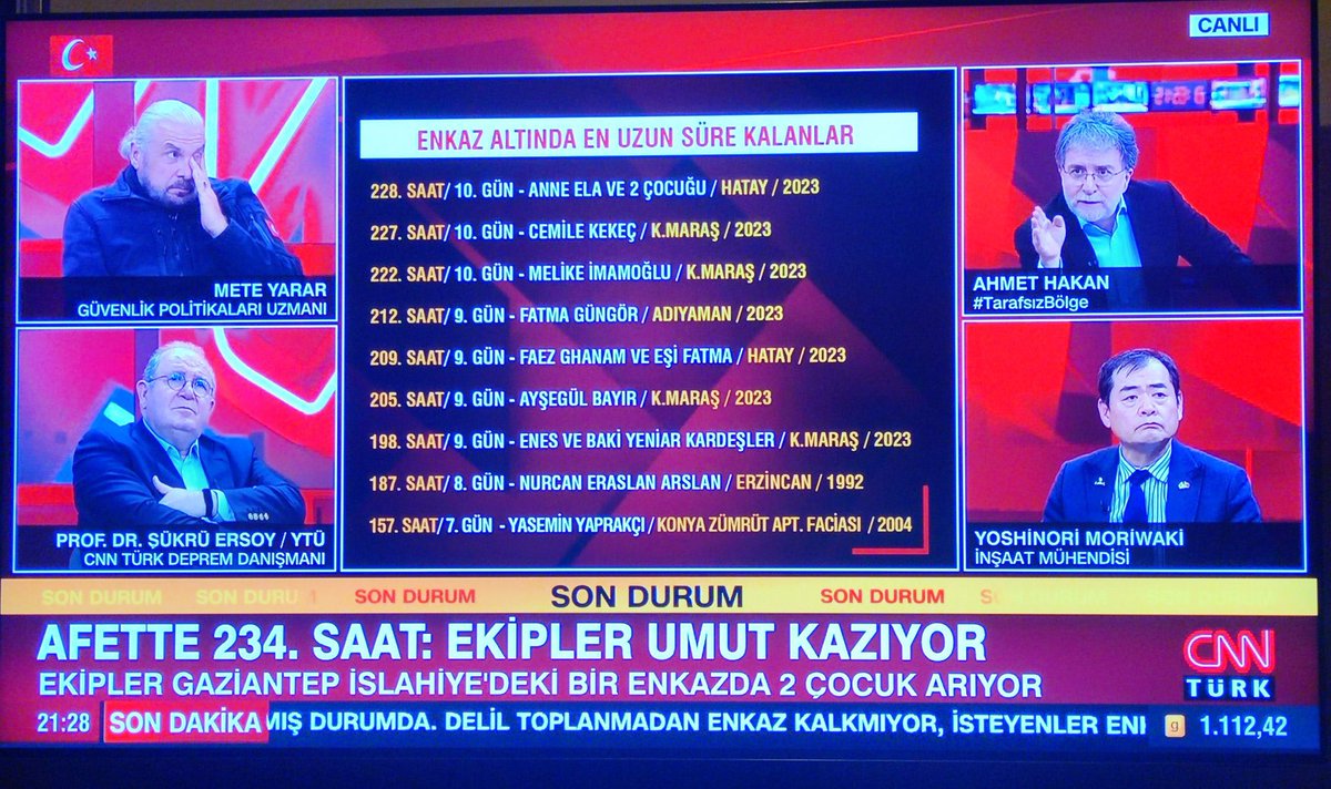 MstSelanik's tweet photo. Bunlar cidden kontrolden çıktı, bunlar cidden insanlık suçu işliyor… Lanet olsun laaan lanet https://t.co/CVxfVhIl72