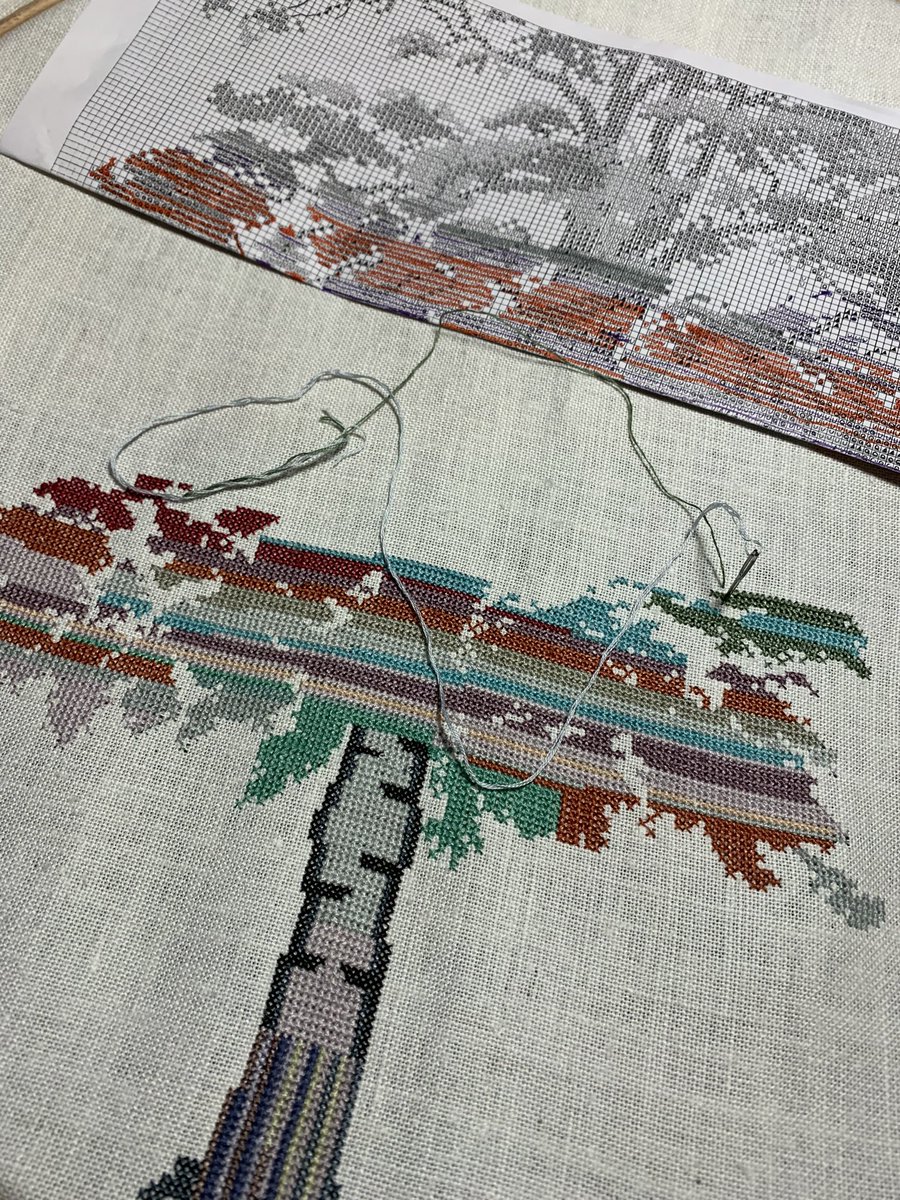 Gisela Amat Castany  γισελα tweet media