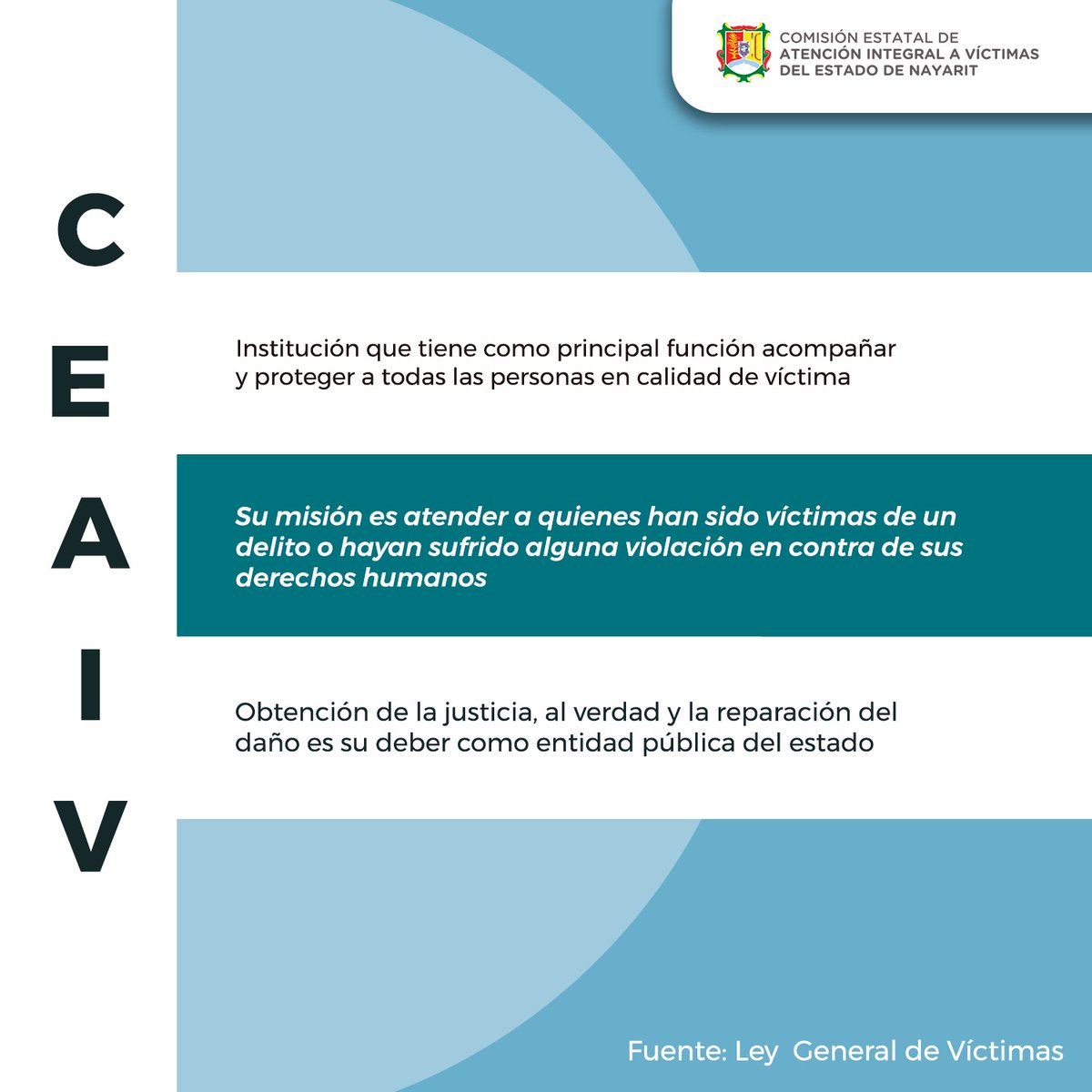 ComisionEstatal's tweet photo. 🔴¿Tu sabes que es la Comisión Estatal de Atención Integral a Víctimas del Estado de Nayarit? https://t.co/Zs3qqJHemo