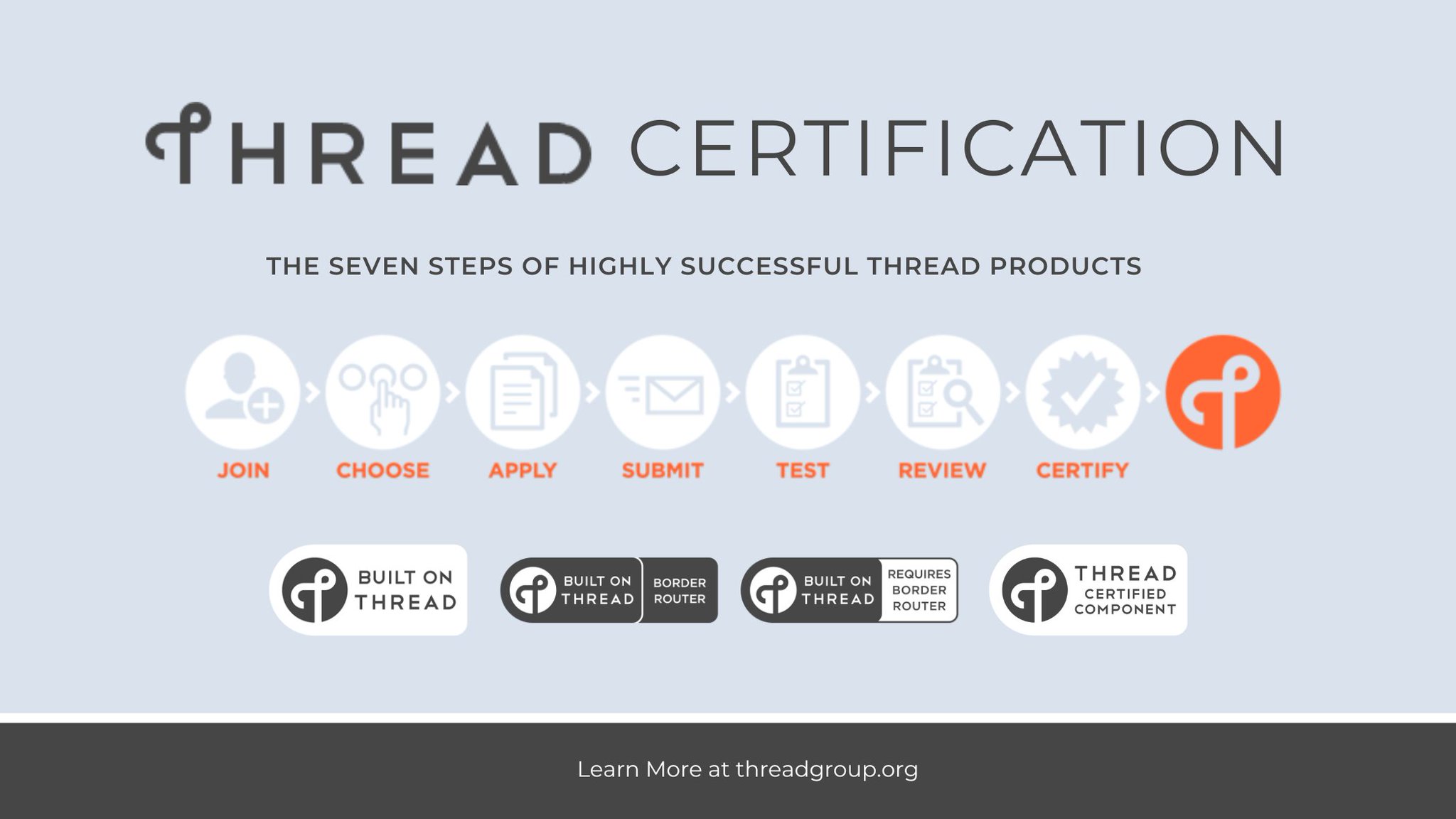 Thread Group on Twitter: 