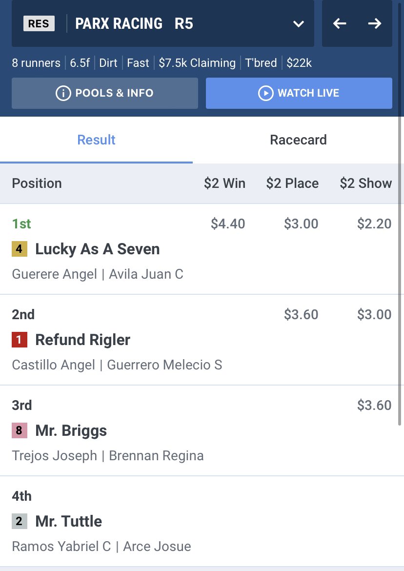 tvg com race results