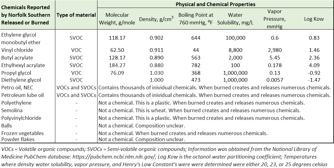 TheWheltonGroup's tweet image. 