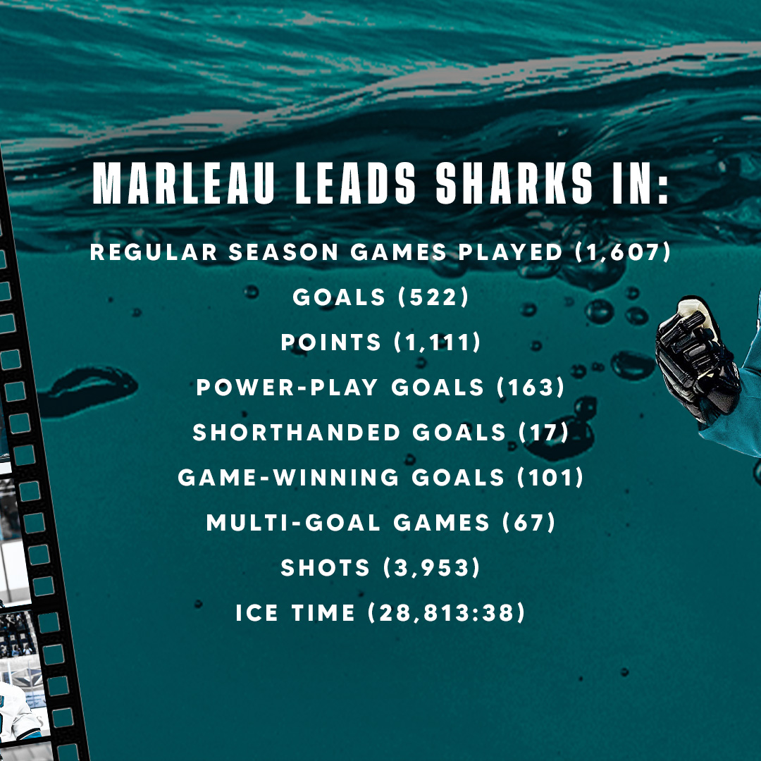 SanJoseSharks's tweet photo. He's nicknamed 'Mr. San Jose Shark' for a reason.

#12ForeverTeal https://t.co/SOn57tKrPP